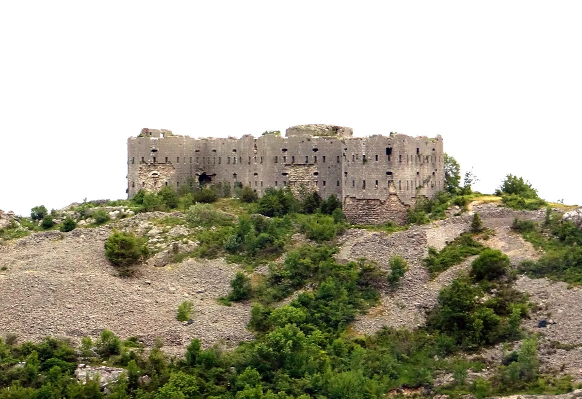 Difficulty Level and Who Should Book in Kotor